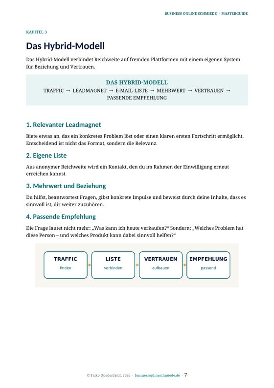 Seite aus dem Hauptguide mit der Darstellung des Hybrid-Modells