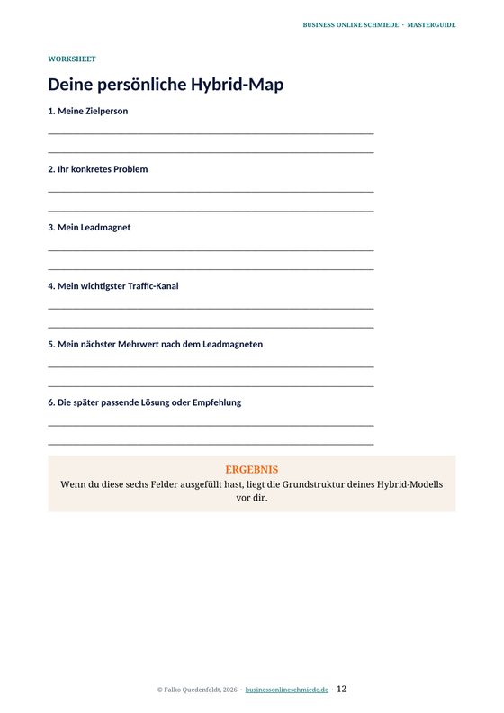 Worksheet-Seite aus dem Hauptguide: deine persönliche Hybrid-Map